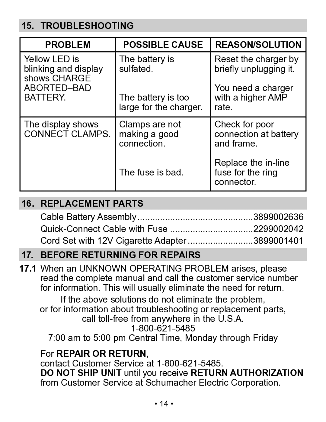 Schumacher SP3 Troubleshooting Problem Possible Cause REASON/SOLUTION, Replacement Parts, Before Returning for Repairs 