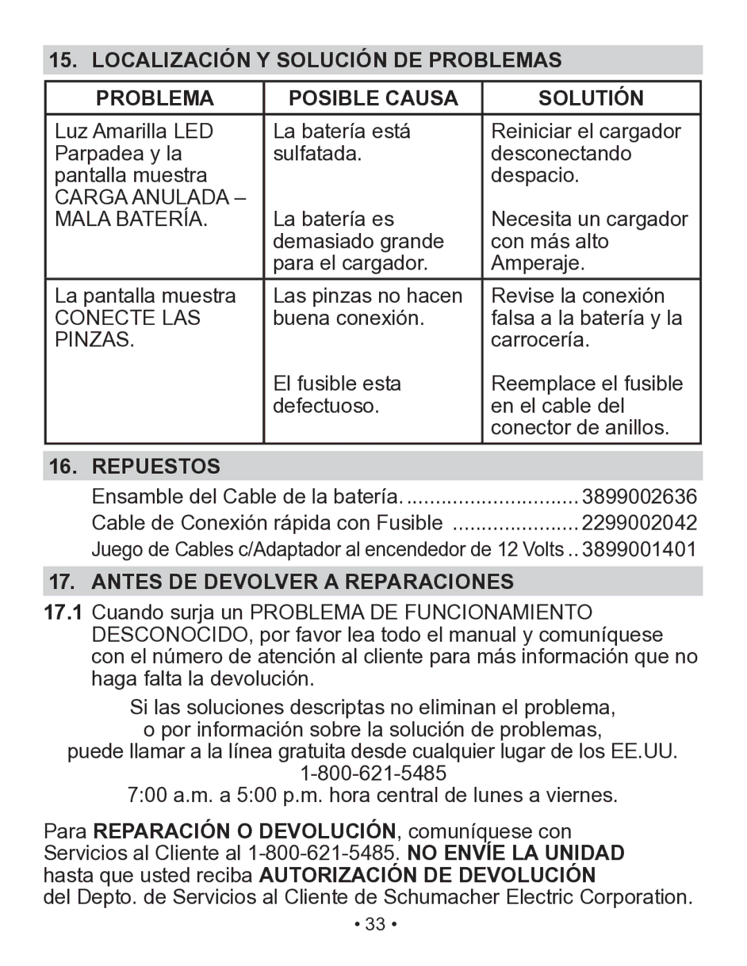 Schumacher SP3 Localización Y Solución DE Problemas Posible Causa Solutión, Repuestos, Antes DE Devolver a Reparaciones 