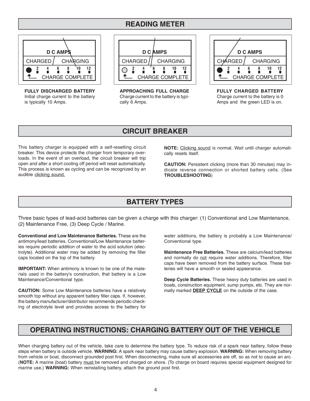 Schumacher SS-51A-PE owner manual Reading Meter, Circuit Breaker, Battery Types, Troubleshooting 