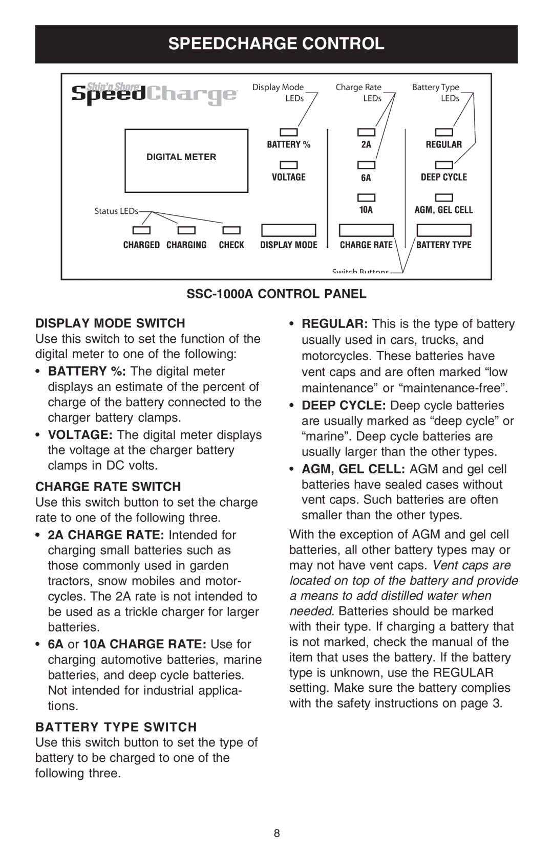 Schumacher Speedcharge Control, SSC-1000A Control Panel Display Mode Switch, Charge Rate Switch, Battery Type Switch 