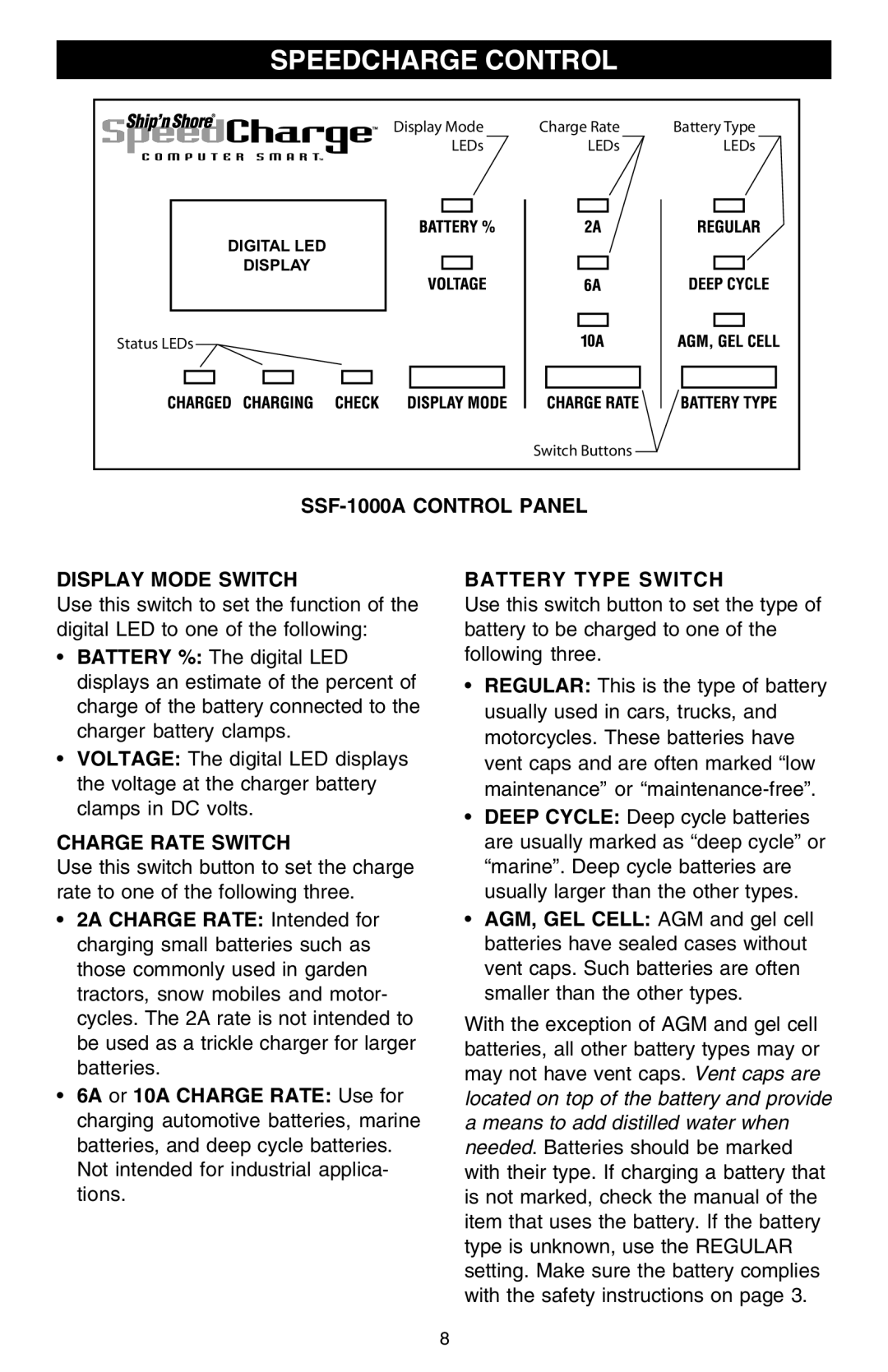 Schumacher Speedcharge Control, SSF-1000A Control Panel Display Mode Switch, Charge Rate Switch, Battery Type Switch 