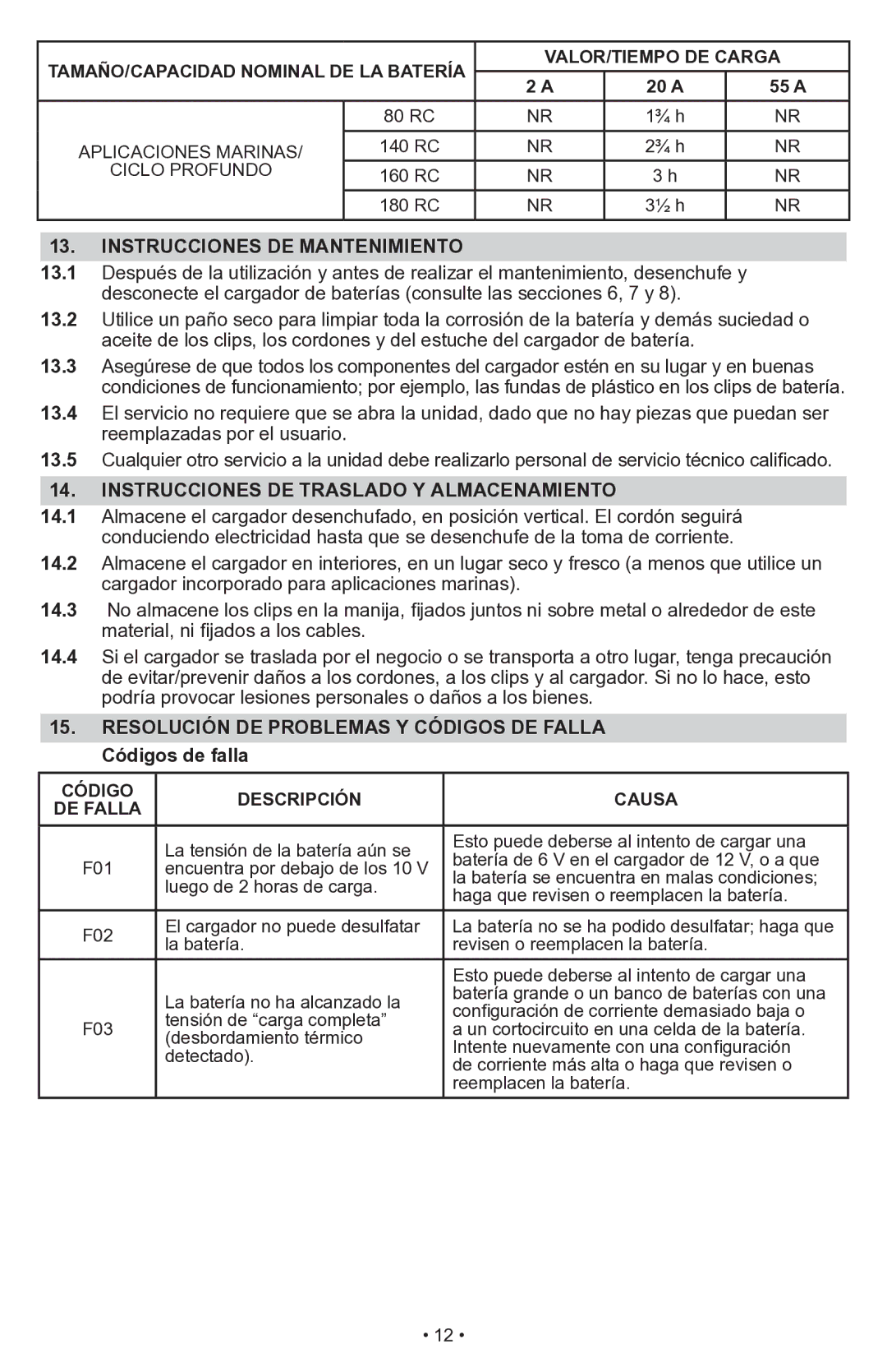 Schumacher SWI-1555A owner manual Instrucciones DE Mantenimiento, Instrucciones DE Traslado Y Almacenamiento 