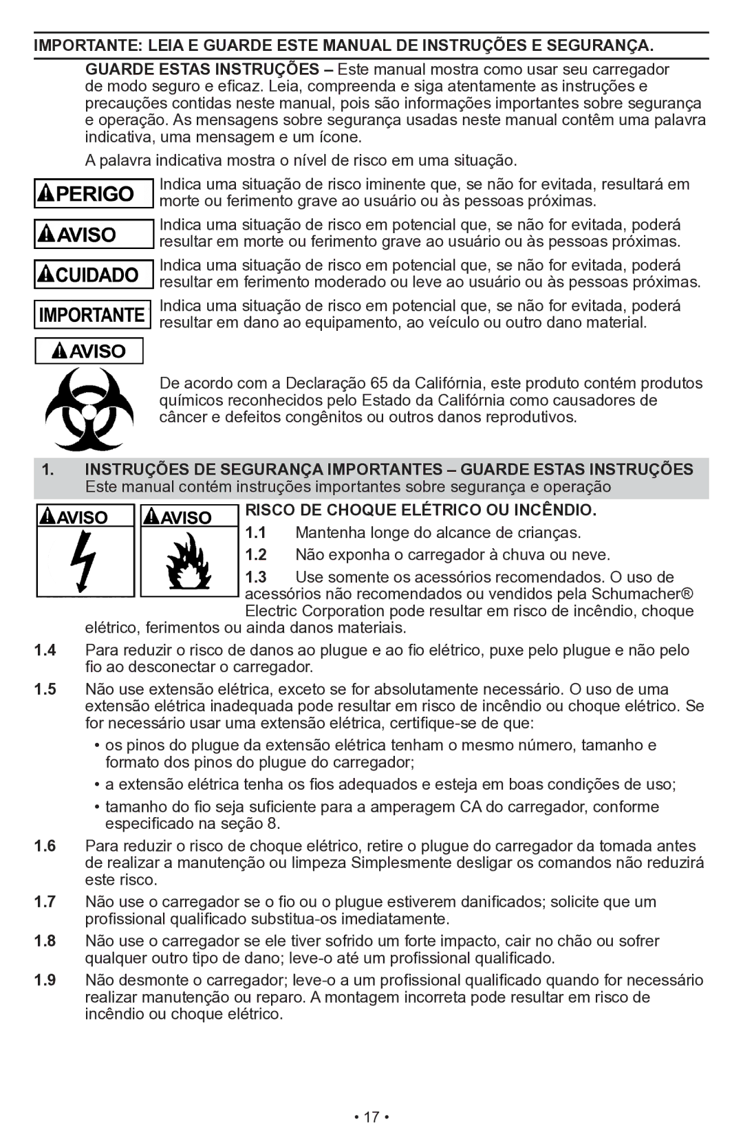 Schumacher SWI-1555A Instruções DE Segurança Importantes Guarde Estas Instruções, Risco DE Choque Elétrico OU Incêndio 