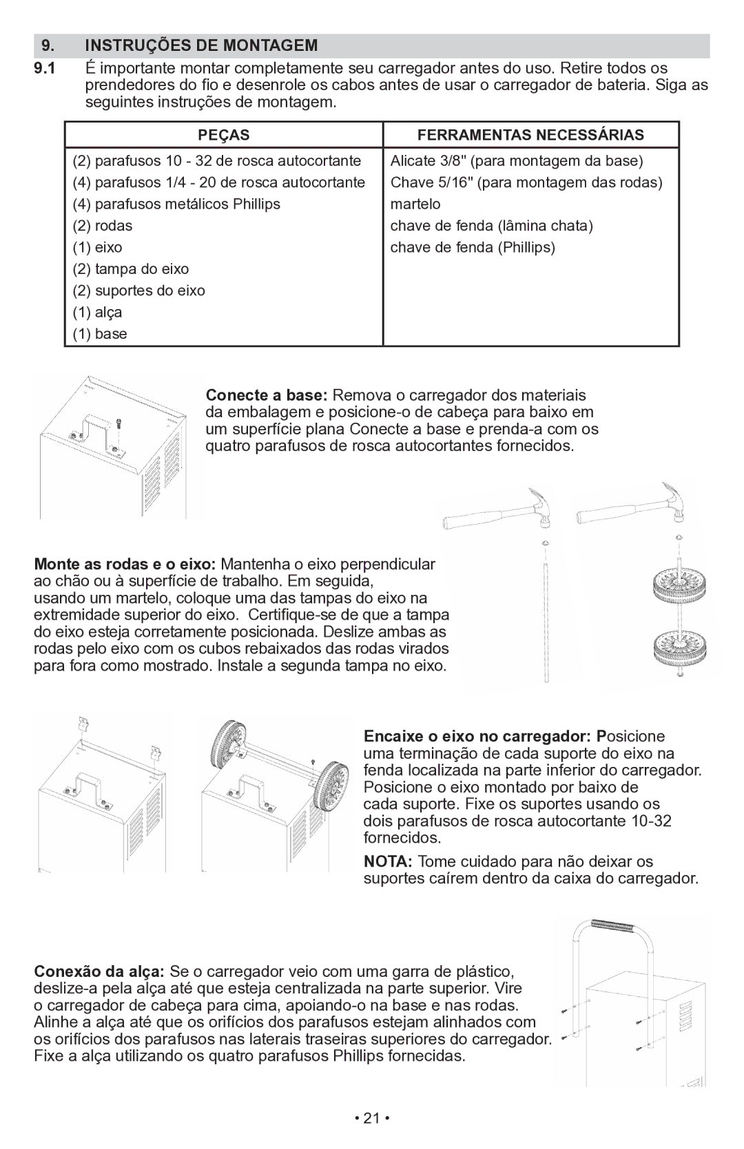 Schumacher SWI-1555A owner manual Instruções DE Montagem, Peças Ferramentas Necessárias 