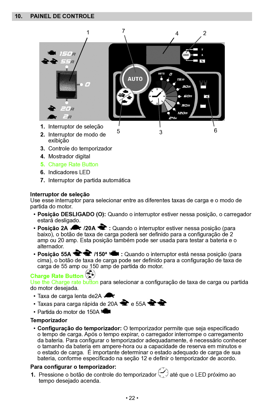 Schumacher SWI-1555A owner manual Painel DE Controle, Interruptor de seleção, Para configurar o temporizador 