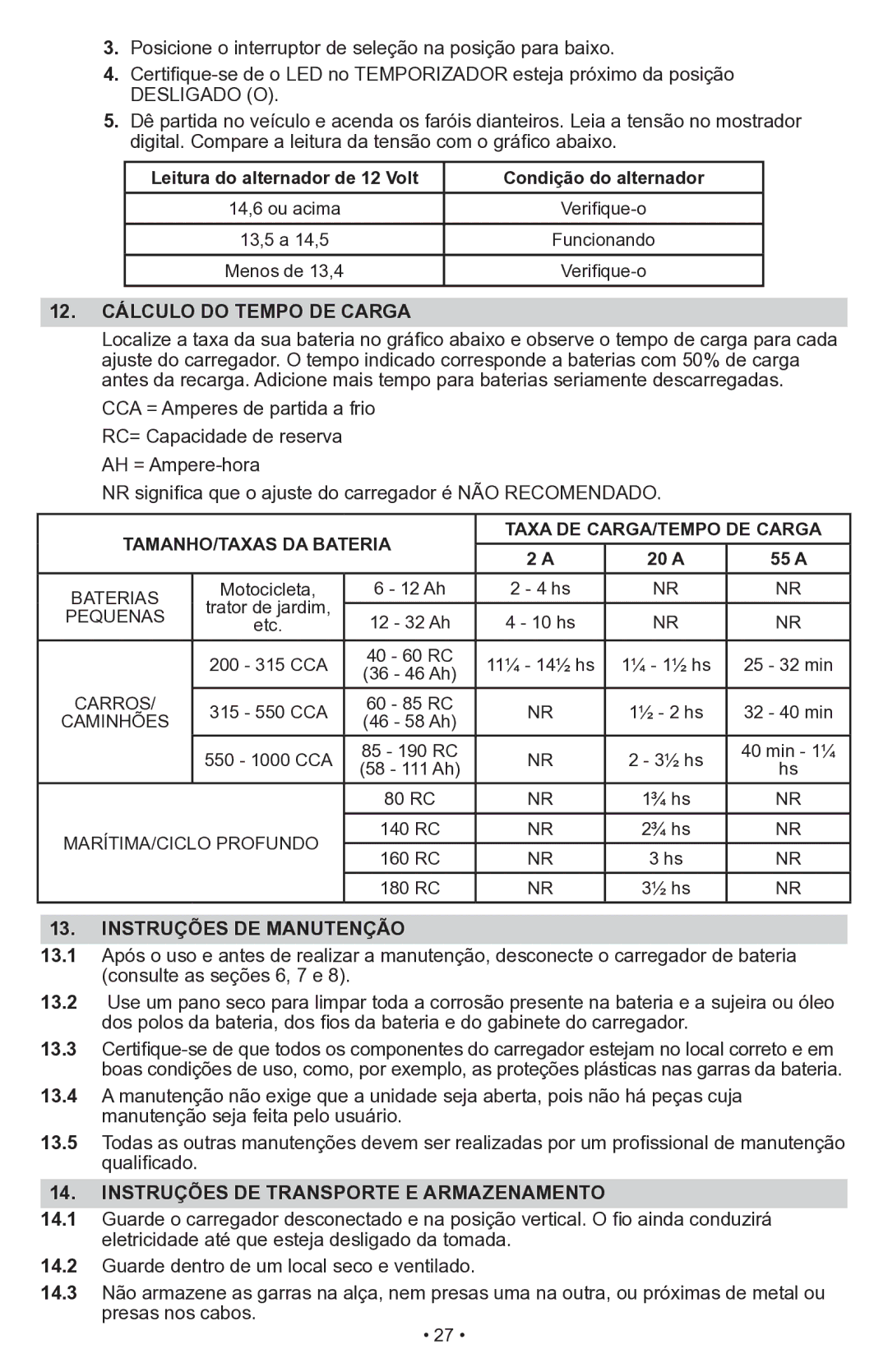 Schumacher SWI-1555A owner manual Leitura do alternador de 12 Volt Condição do alternador, 12. Cálculo do Tempo DE Carga 