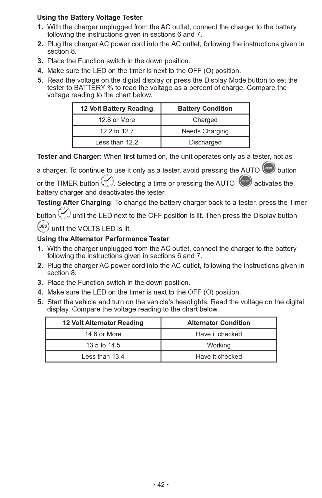 Schumacher SWI-1555A owner manual Using the Battery Voltage Tester, Volt Battery Reading Battery Condition 