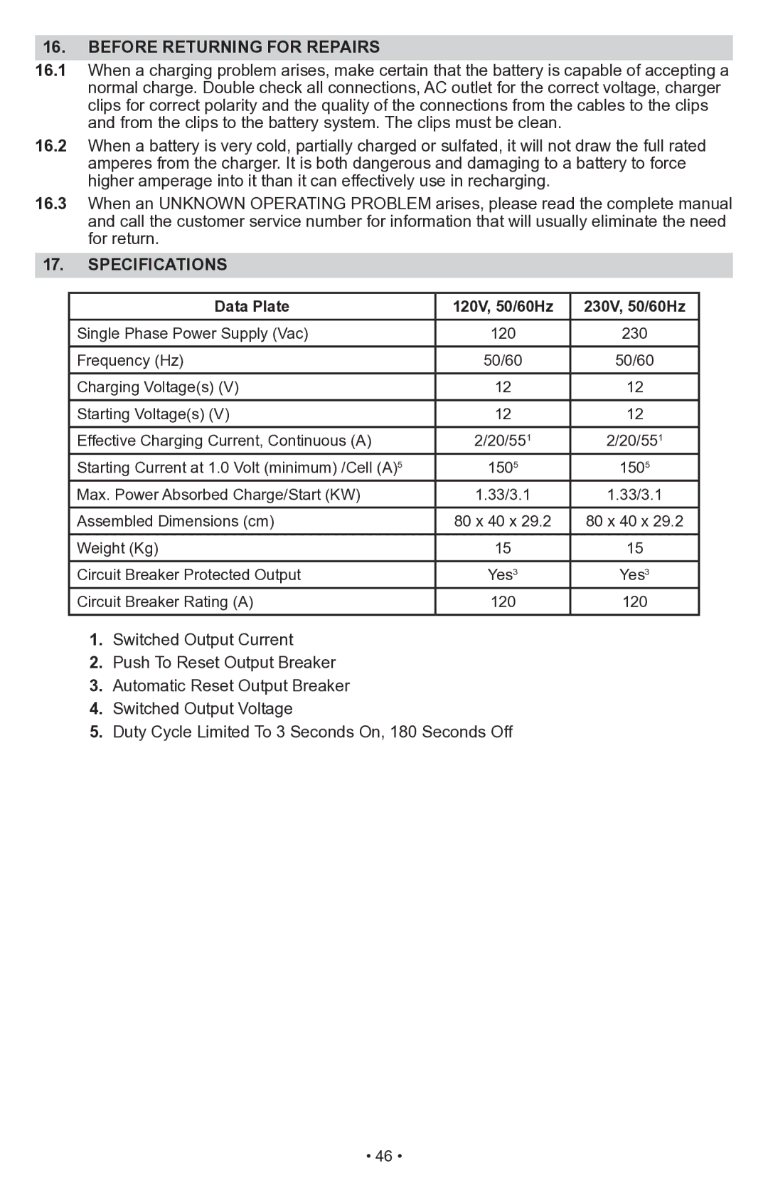 Schumacher SWI-1555A owner manual Before Returning for Repairs, Specifications Data Plate 120V, 50/60Hz 230V, 50/60Hz 