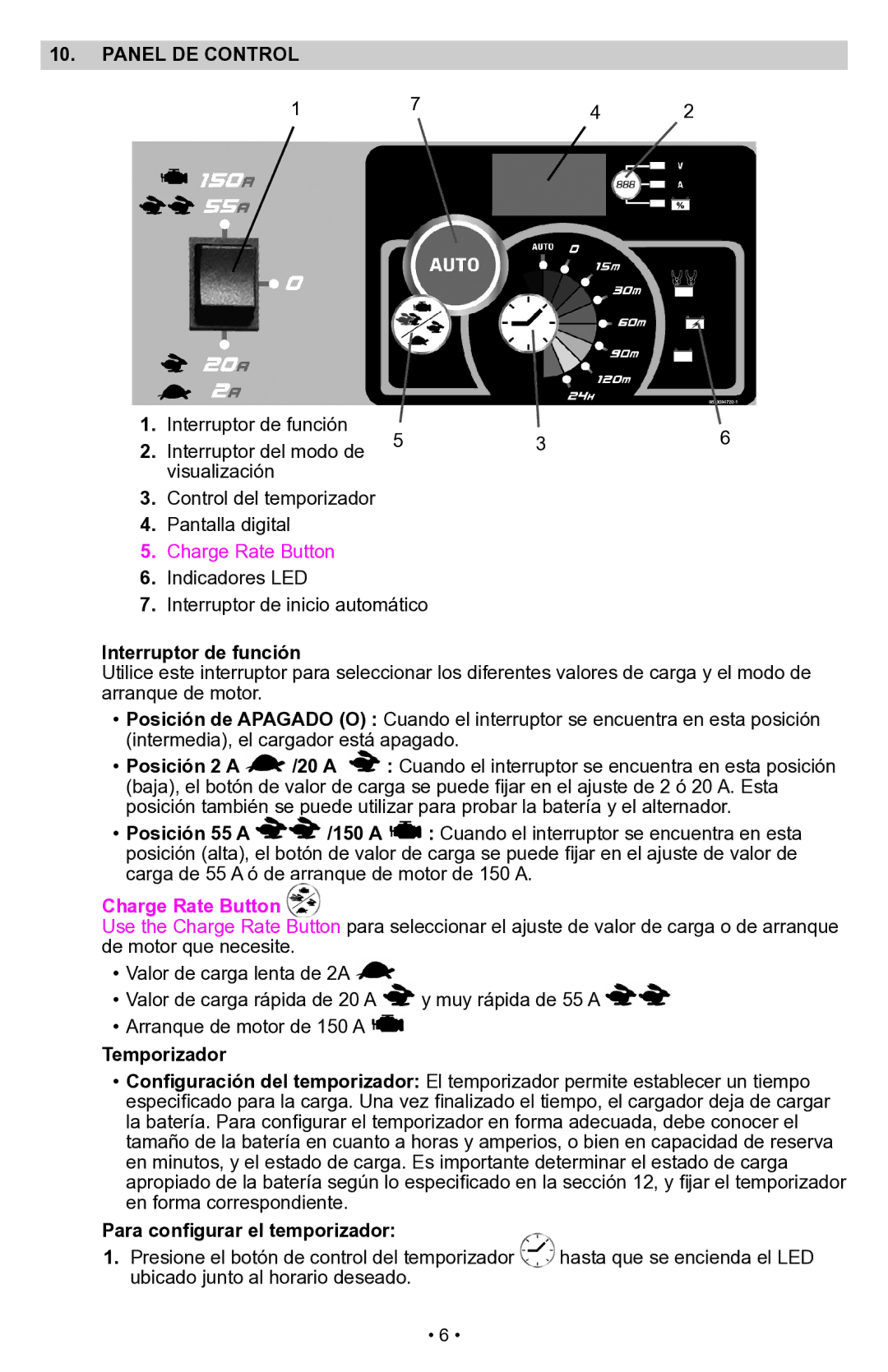 Schumacher SWI-1555A owner manual Panel DE Control, Interruptor de función, Temporizador, Para configurar el temporizador 