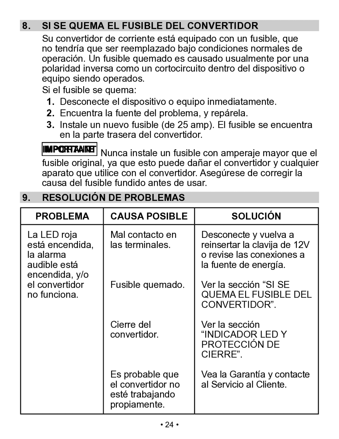 Schumacher X141B owner manual SI SE Quema EL Fusible DEL Convertidor, Resolución DE Problemas Causa Posible Solución 