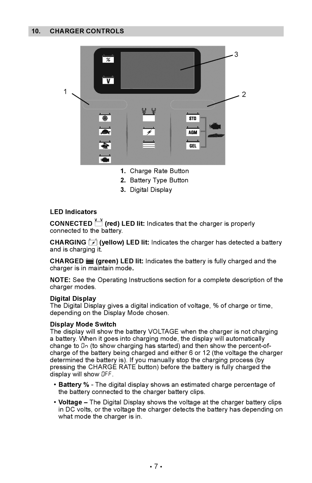 Schumacher XC75, XC103 owner manual Connected, Charging, Charged 