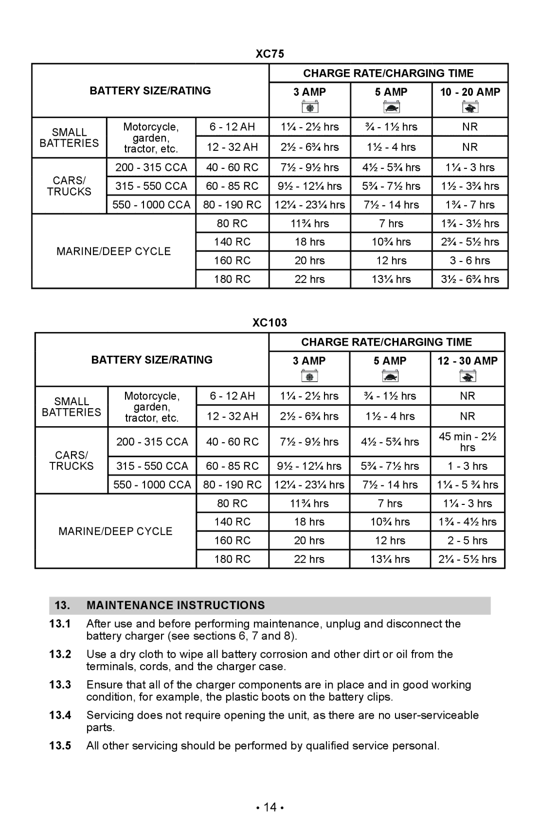 Schumacher XC103 owner manual XC75, Charge RATE/CHARGING Time, Battery SIZE/RATING, Maintenance Instructions 