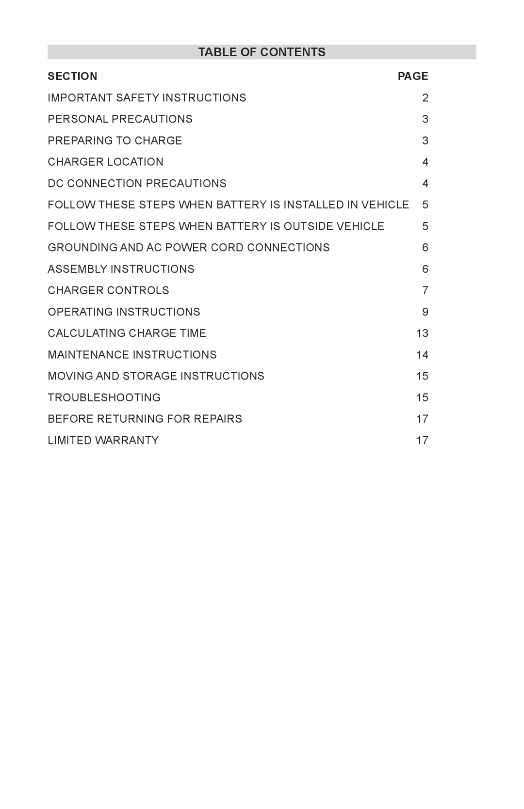 Schumacher XC75, XC103 owner manual Table of Contents 