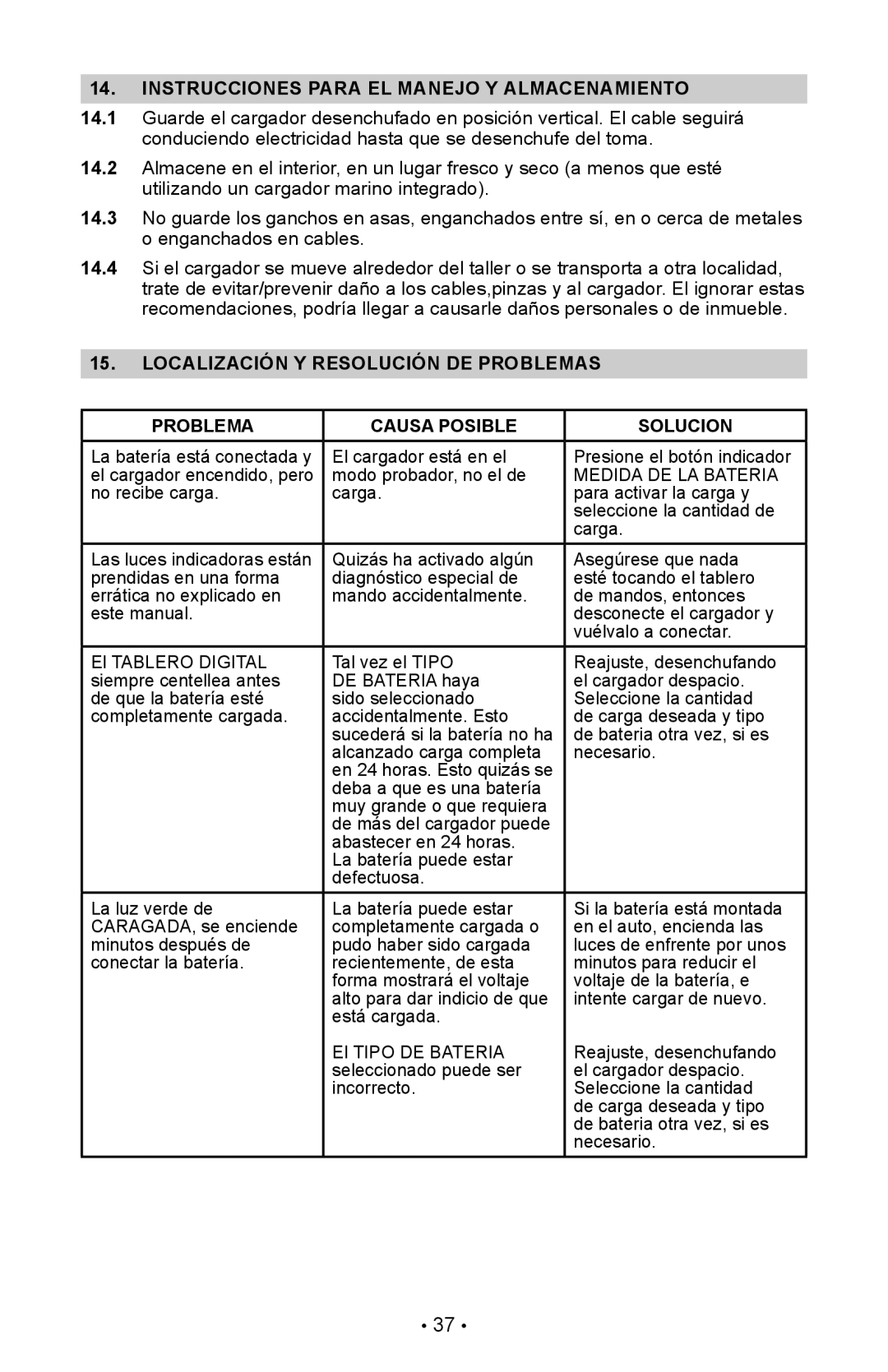 Schumacher XC75, XC103 owner manual Instrucciones para el manejo y almacenamiento, Localización y resolución de problemas 