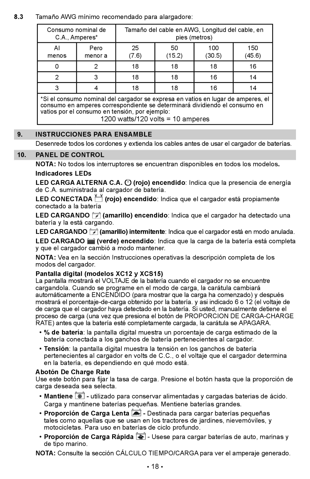 Schumacher XC6, XCS15, XC10, XC12 Instrucciones Para Ensamble, Panel DE Control, LED Conectada, LED Cargando, LED Cargado 