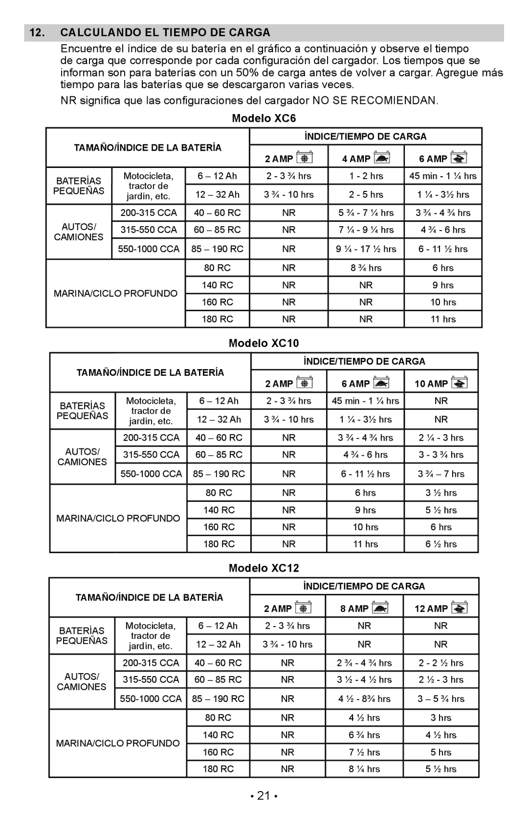 Schumacher XCS15 owner manual Calculando EL Tiempo DE Carga, Modelo XC6, Modelo XC10, Modelo XC12 