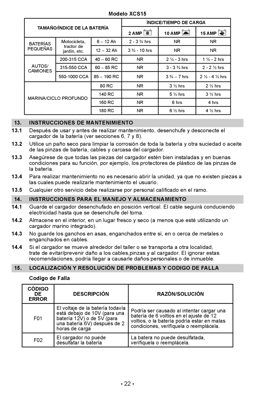 Schumacher XC6, XC10, XC12 Modelo XCS15, Instrucciones DE Mantenimiento, Instrucciones para el manejo y almacenamiento 