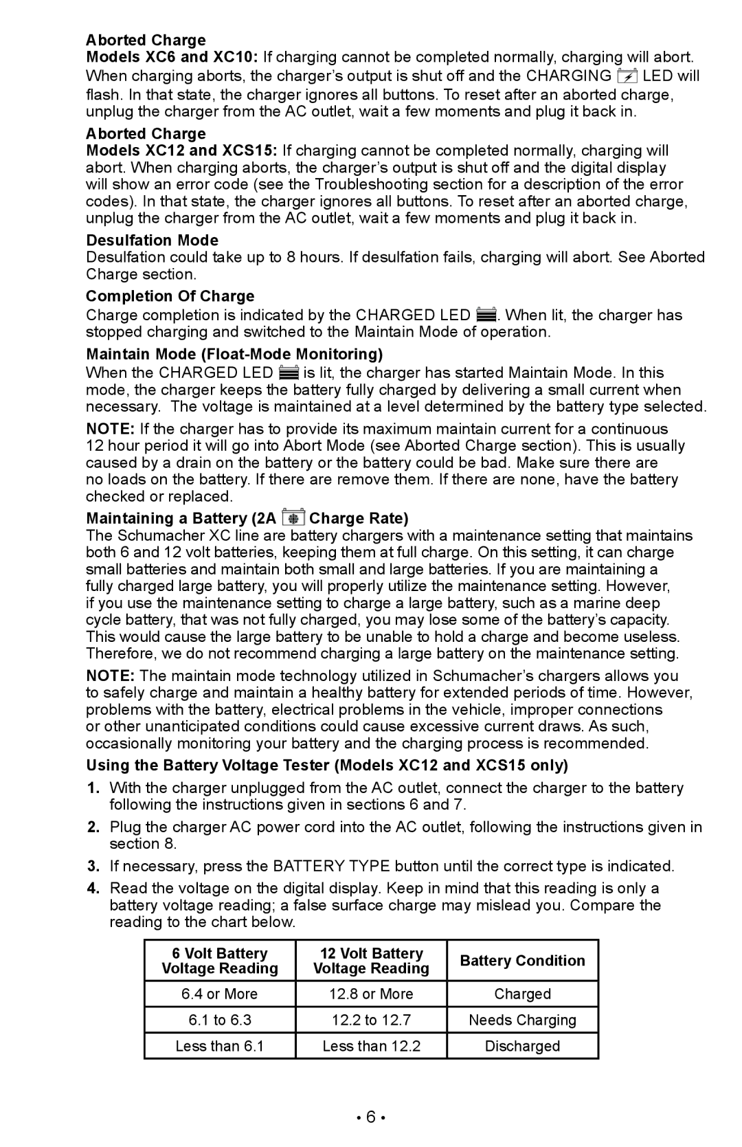 Schumacher XC6, XCS15, XC10 Aborted Charge, Desulfation Mode, Completion Of Charge, Maintain Mode Float-Mode Monitoring 