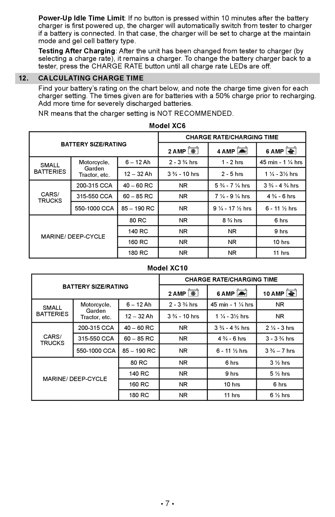 Schumacher XCS15, XC12 owner manual Calculating charge time, Model XC6, Model XC10 