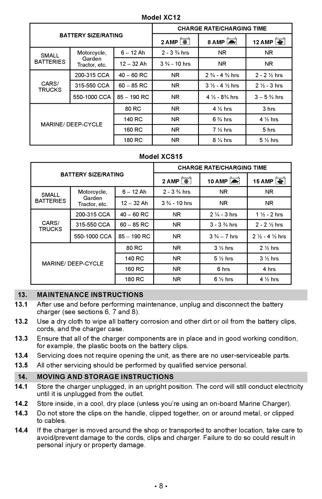 Schumacher XC10, XC6 owner manual Model XC12, Model XCS15, Maintenance Instructions, Moving and Storage Instructions 