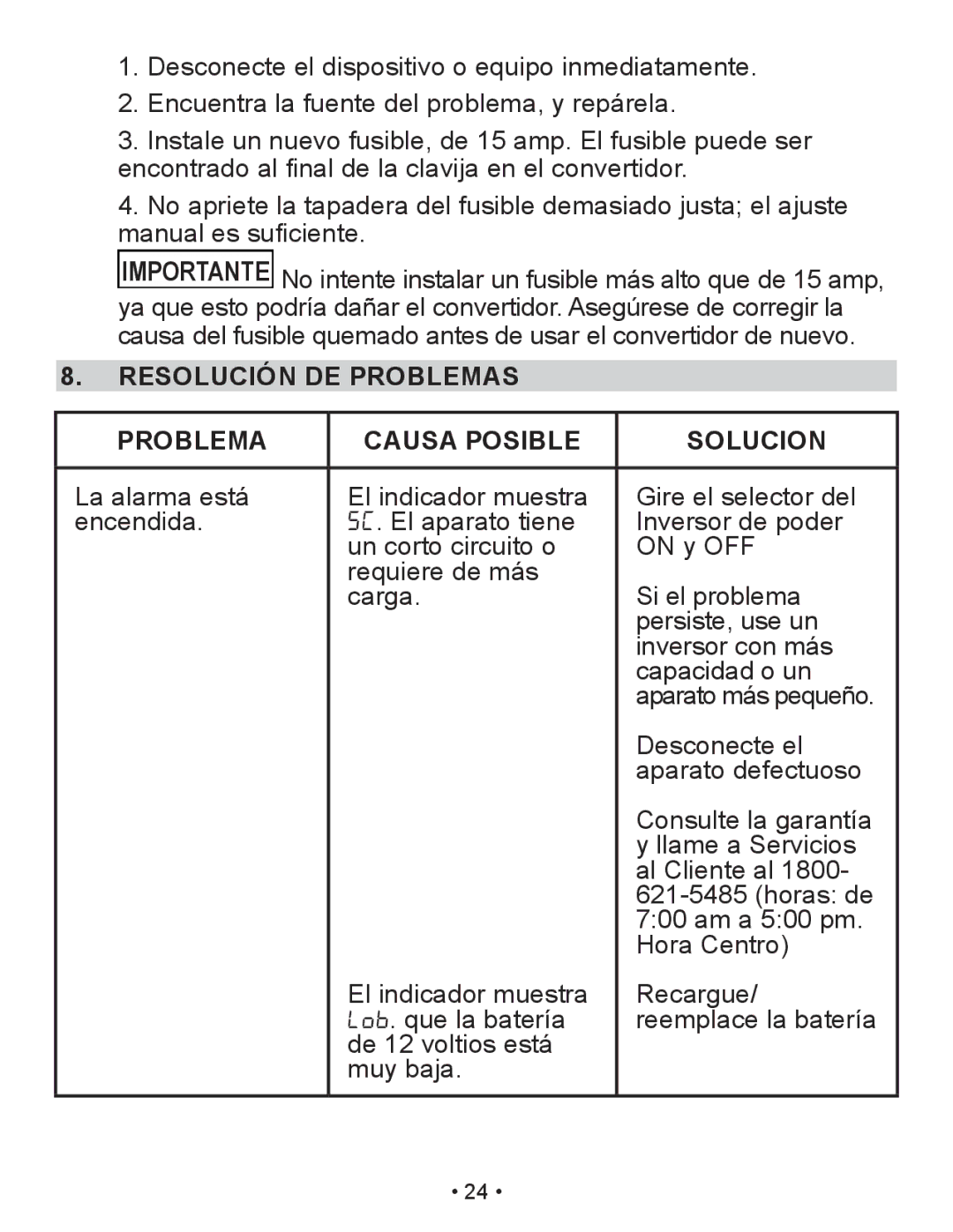 Schumacher XI41DU owner manual Resolución DE Problemas Causa Posible Solucion 