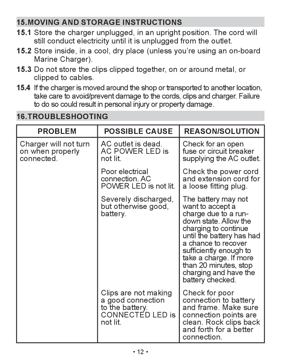 Schumacher XM1-5 owner manual Moving and Storage Instructions, Troubleshooting Problem Possible Cause REASON/SOLUTION 