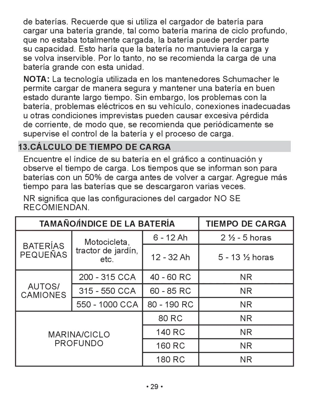 Schumacher XM1-5 owner manual 13.CÁLCULO DE Tiempo DE Carga, TAMAÑO/ÍNDICE DE LA Batería Tiempo DE Carga 