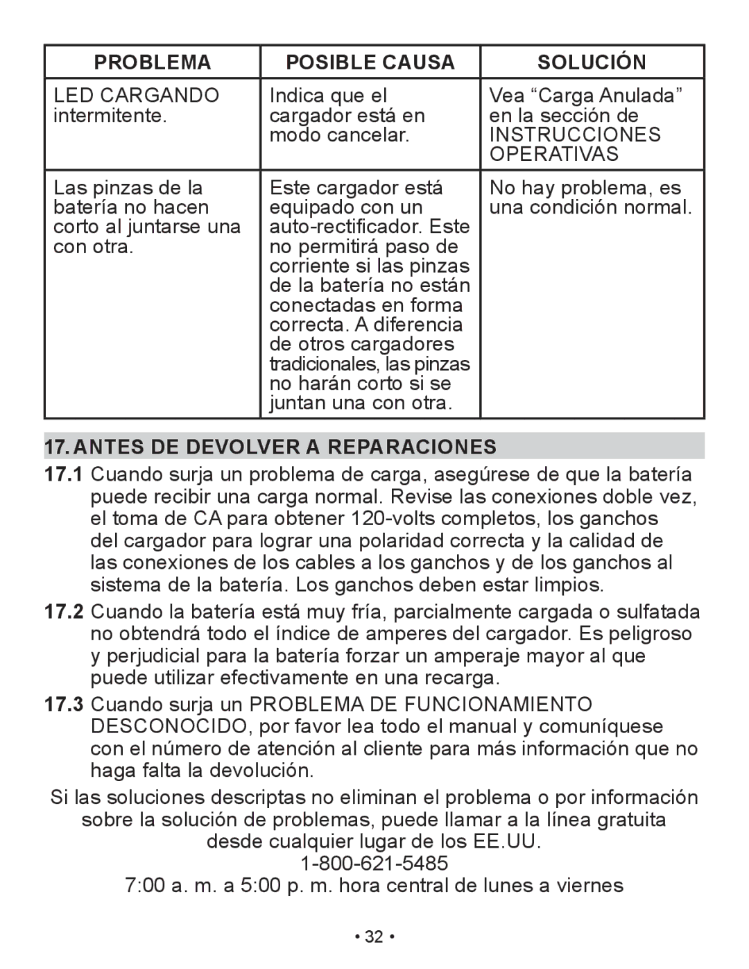 Schumacher XM1-5 owner manual LED Cargando, Antes DE Devolver a Reparaciones 