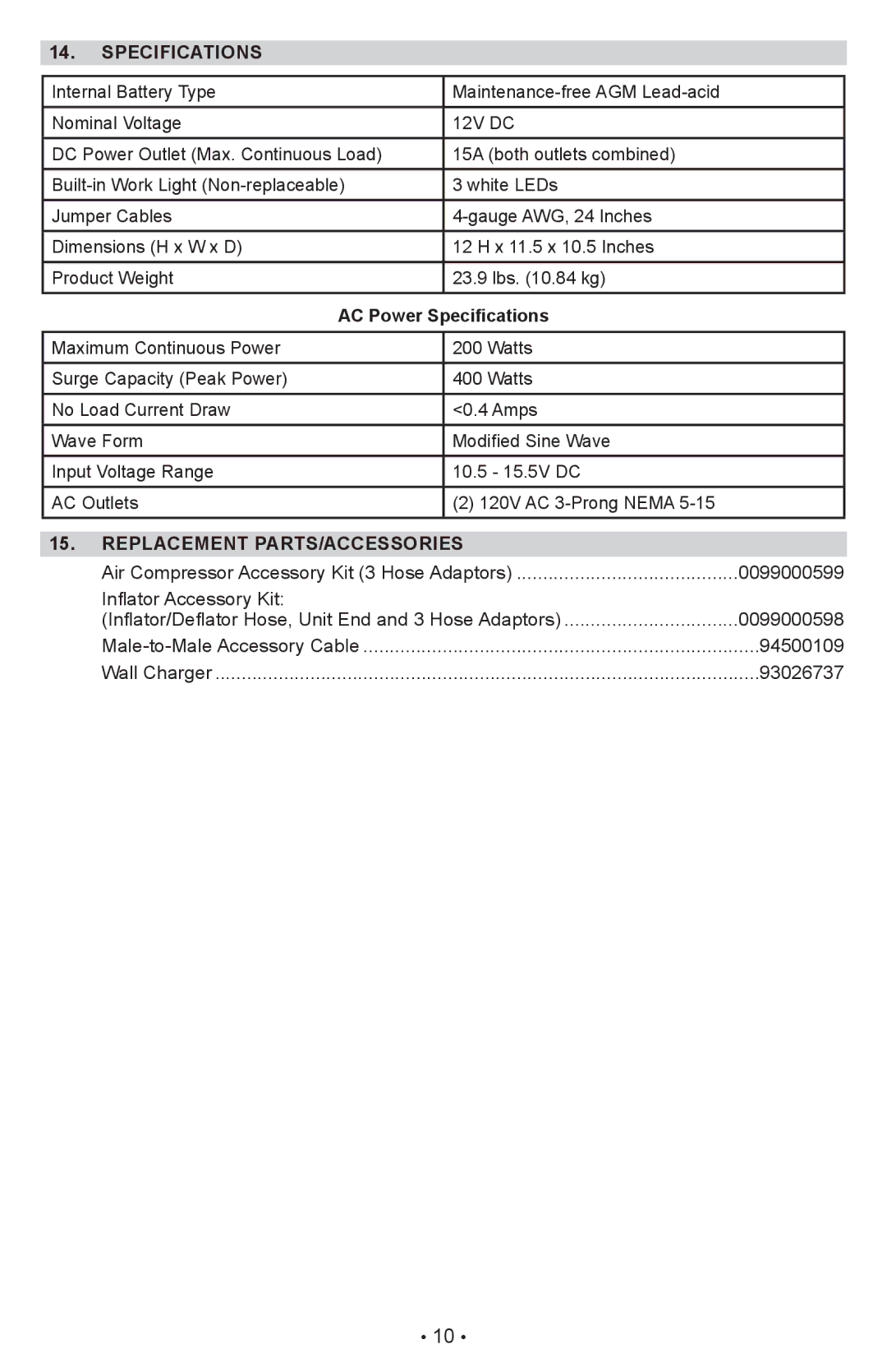 Schumacher XP2260 owner manual AC Power Specifications, Replacement PARTS/accessories 