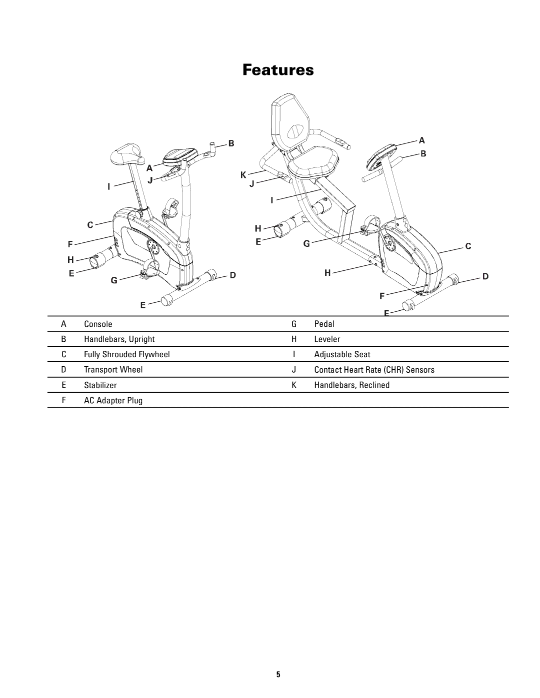 Schwinn 120 manual Features 