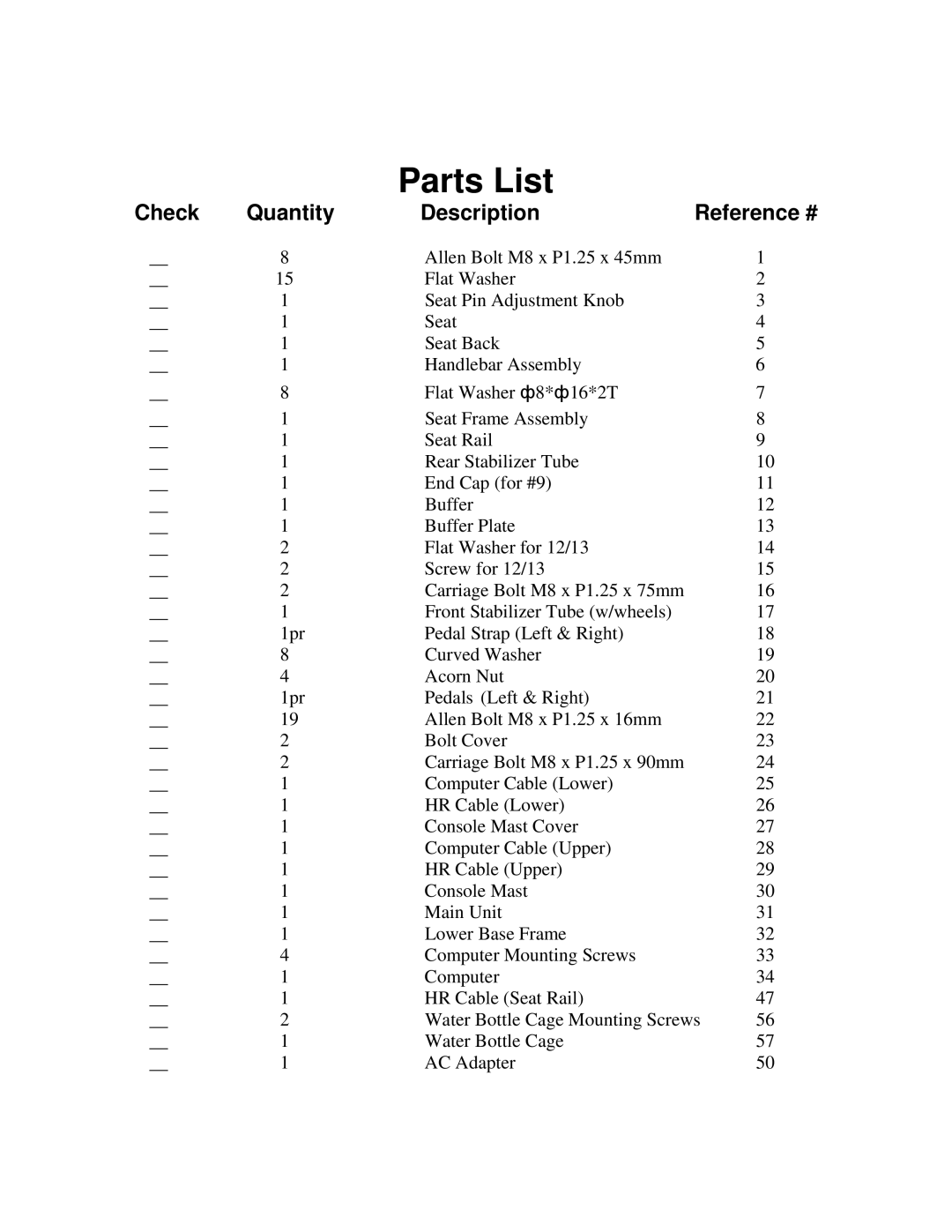 Schwinn 202 manual Parts List, Quantity Description 