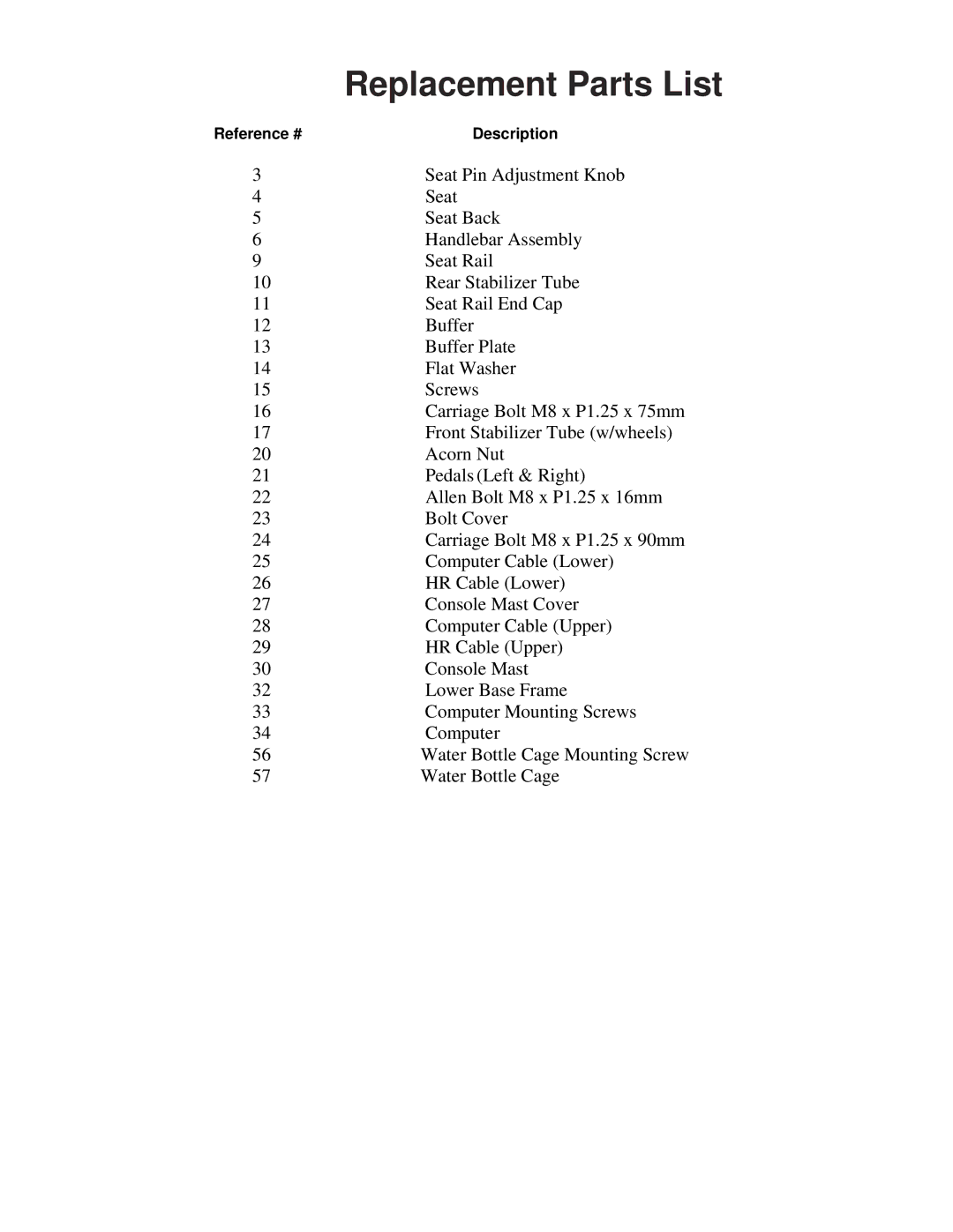 Schwinn 202 manual Replacement Parts List 