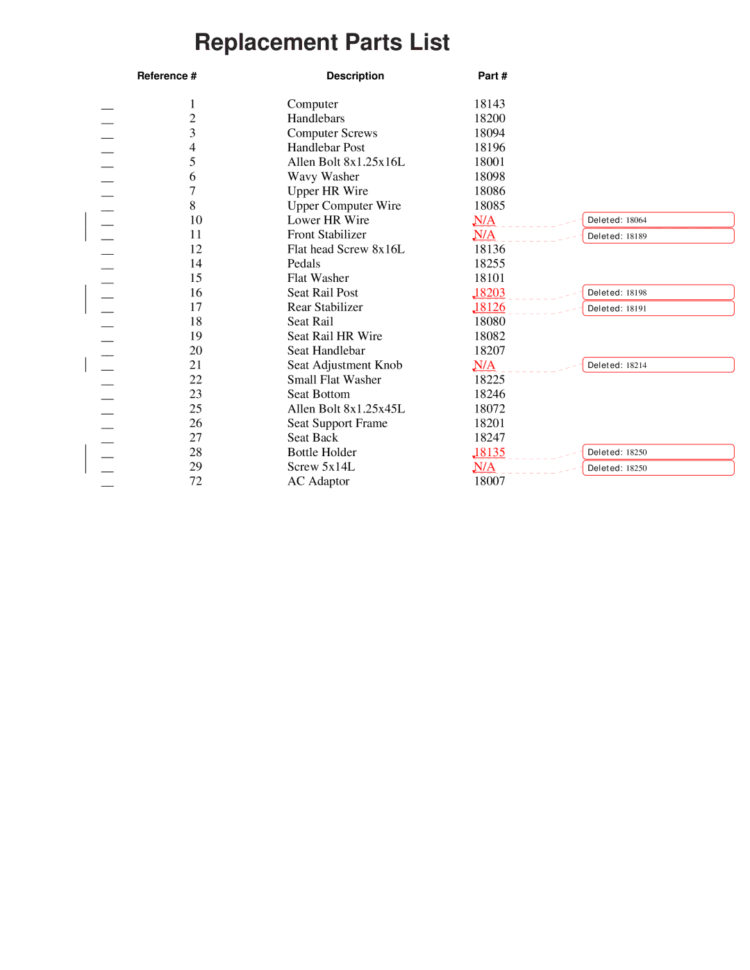 Schwinn 212 manual Replacement Parts List 