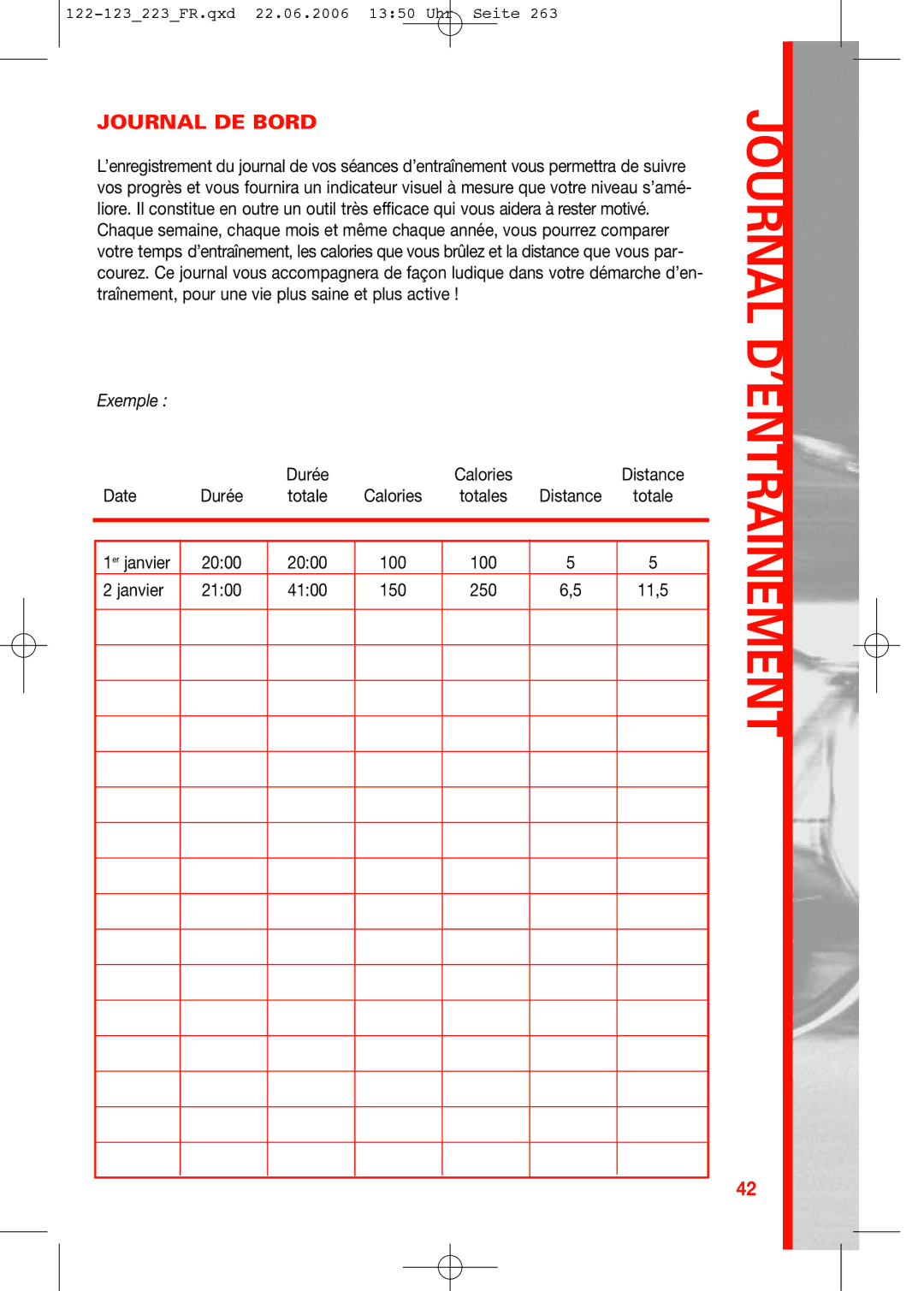 Schwinn 122, 223, 123 manual Journal DE Bord 