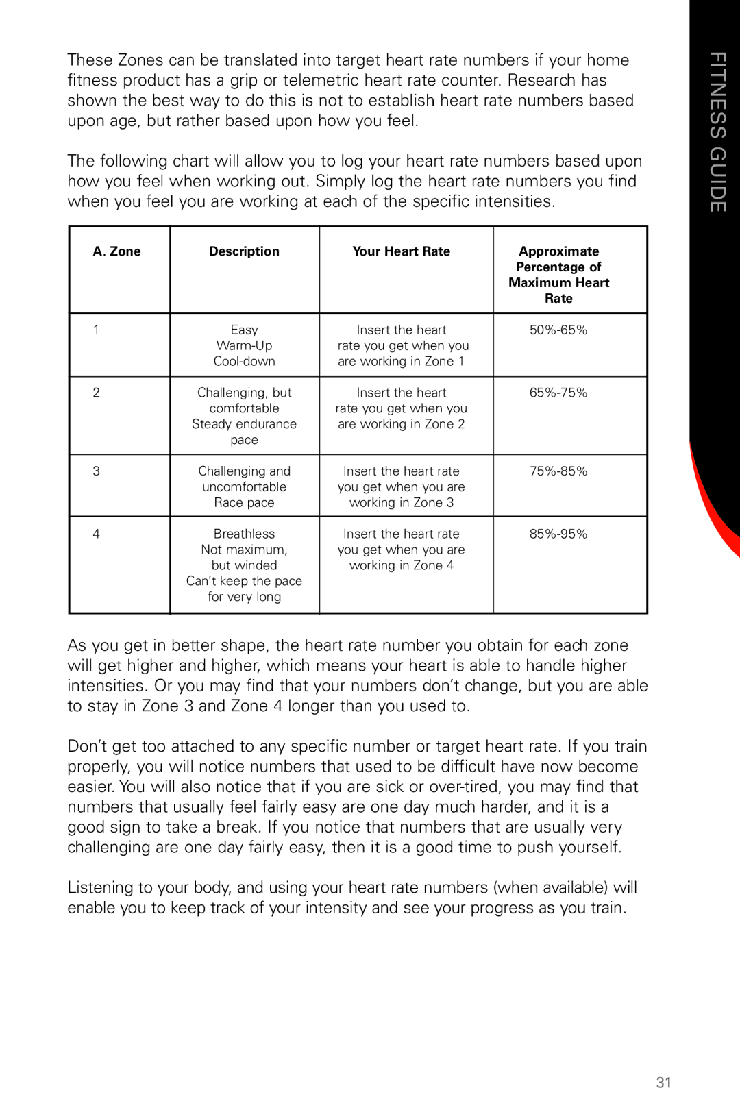 Schwinn 126, 226 manual Zone Description Your Heart Rate Approximate 