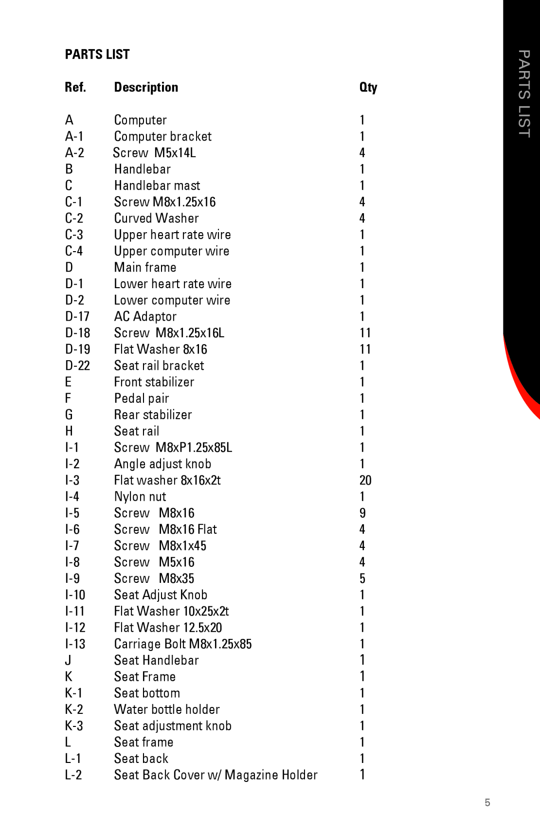 Schwinn 231 manual Parts List 