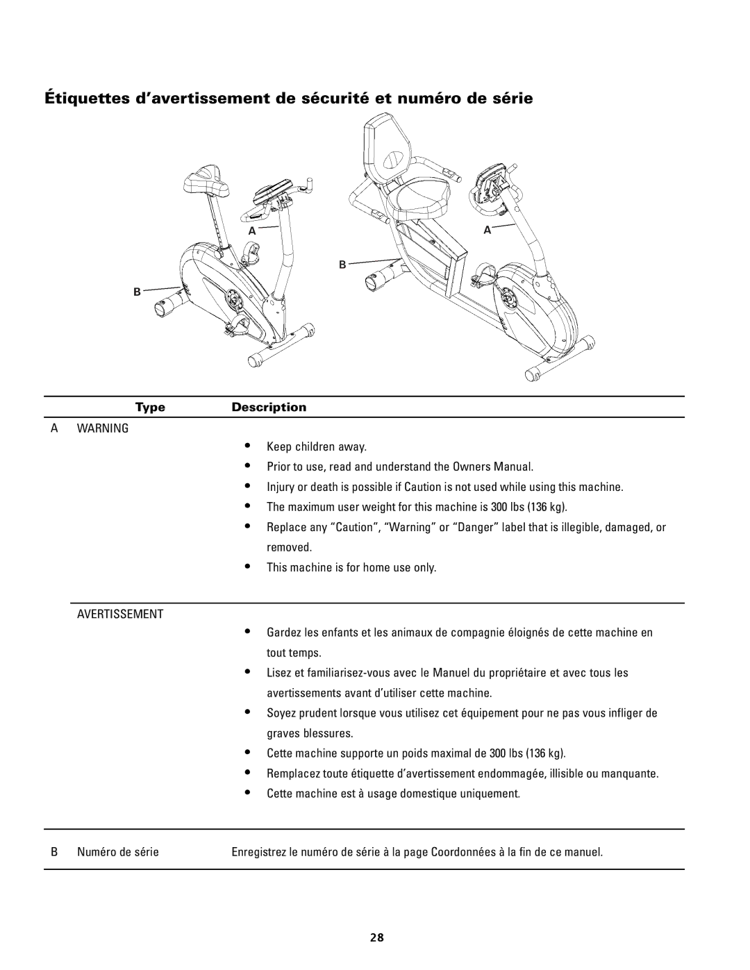 Schwinn 240, 140 manual Étiquettes d’avertissement de sécurité et numéro de série, Type Description 