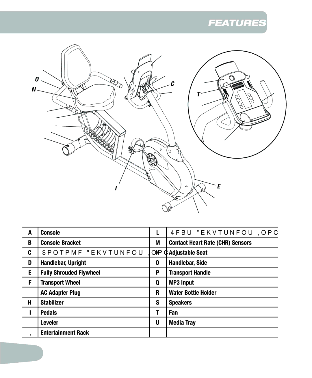 Schwinn 250 schwinn manual Features 