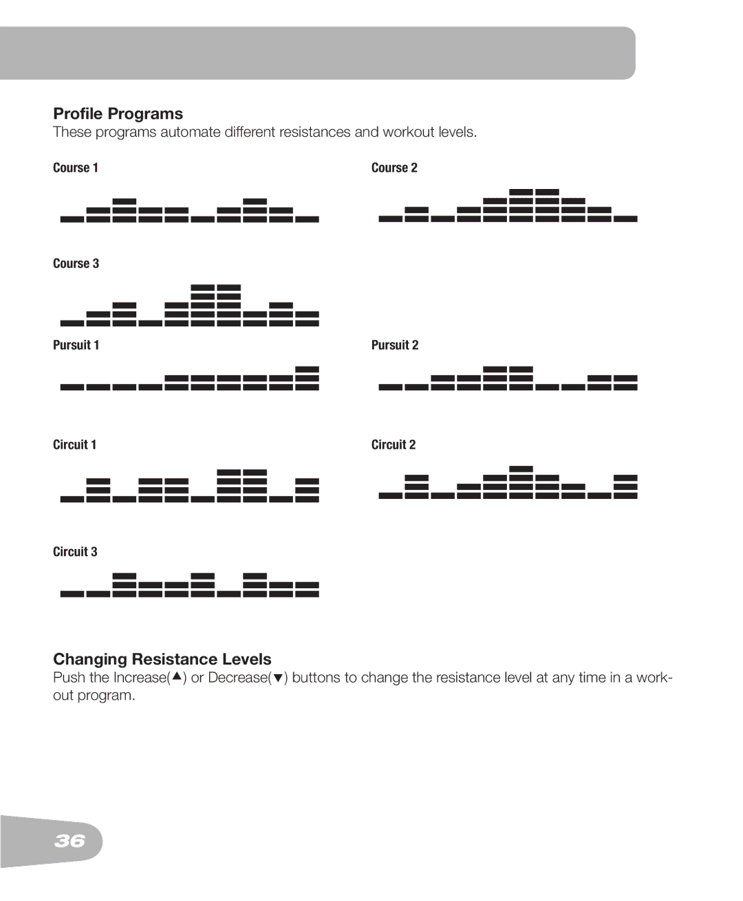 Schwinn 250 schwinn manual Profile Programs, Changing Resistance Levels 