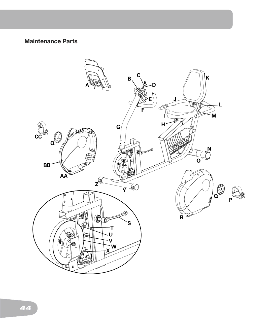 Schwinn 250 schwinn manual Maintenance Parts 