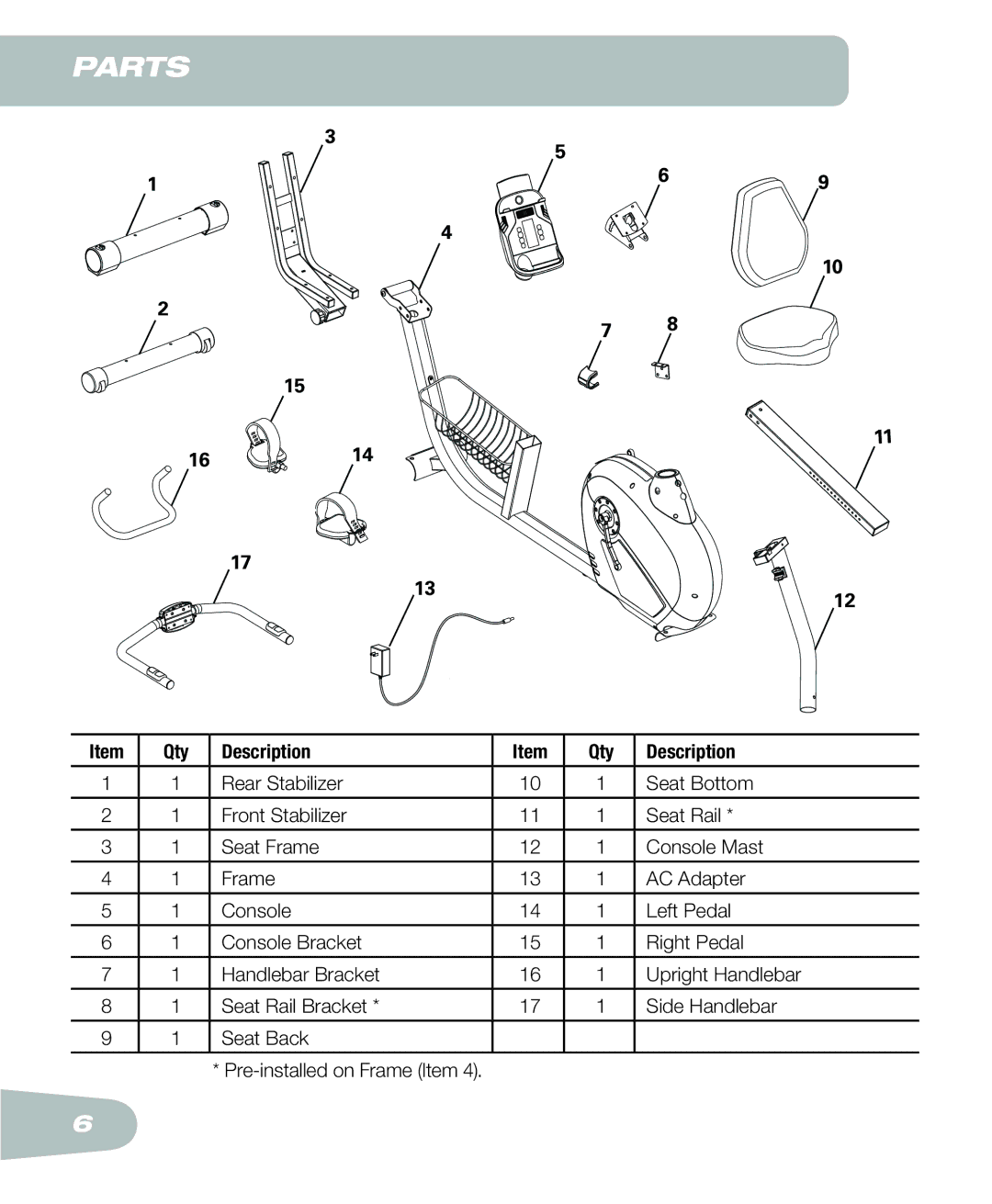 Schwinn 250 schwinn manual Parts, Qty Description 