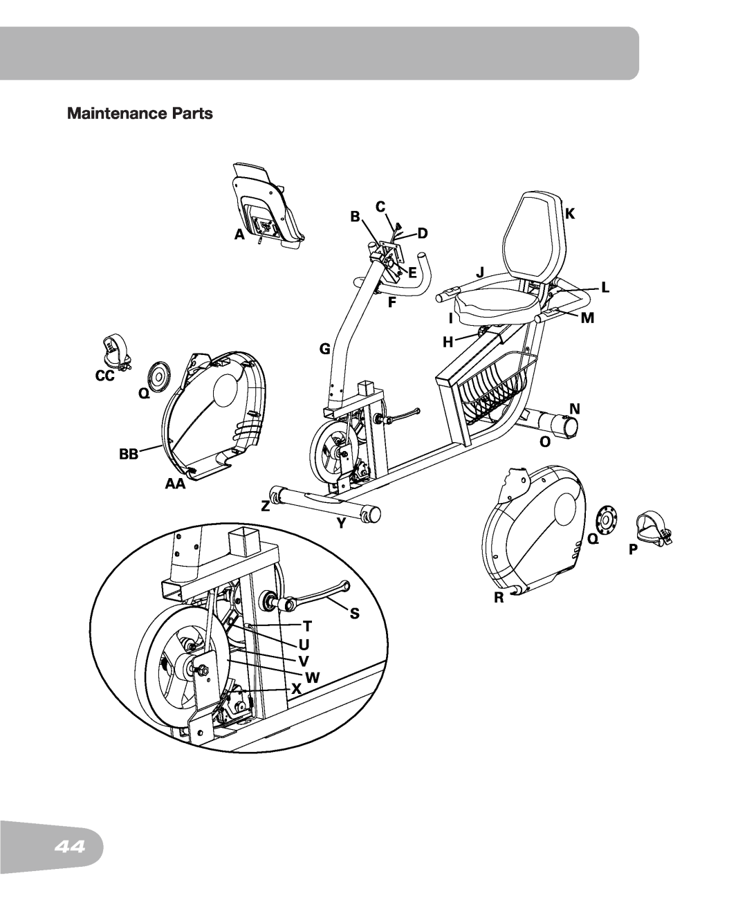 Schwinn 250 schwinn manual Maintenance Parts 