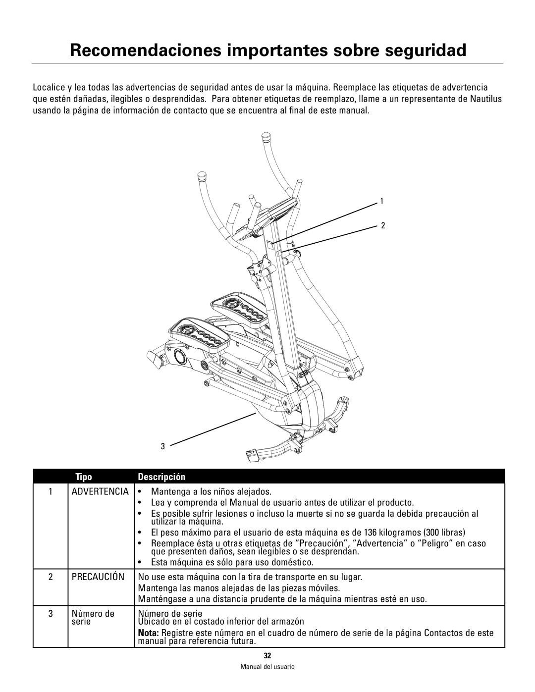 Schwinn 460 manual Mantenga a los niños alejados, Utilizar la máquina, Que presenten daños, sean ilegibles o se desprendan 