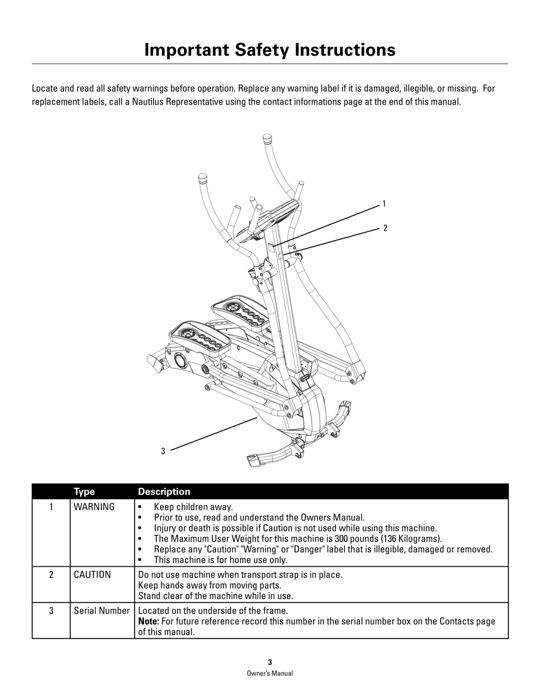 Schwinn 460 manual Type Description, Keep children away 