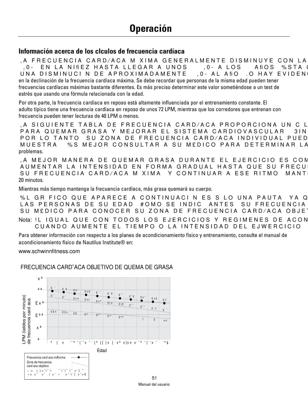 Schwinn 460 Información acerca de los cálculos de frecuencia cardíaca, Frecuencia Cardíaca Objetivo DE Quema DE Grasa 