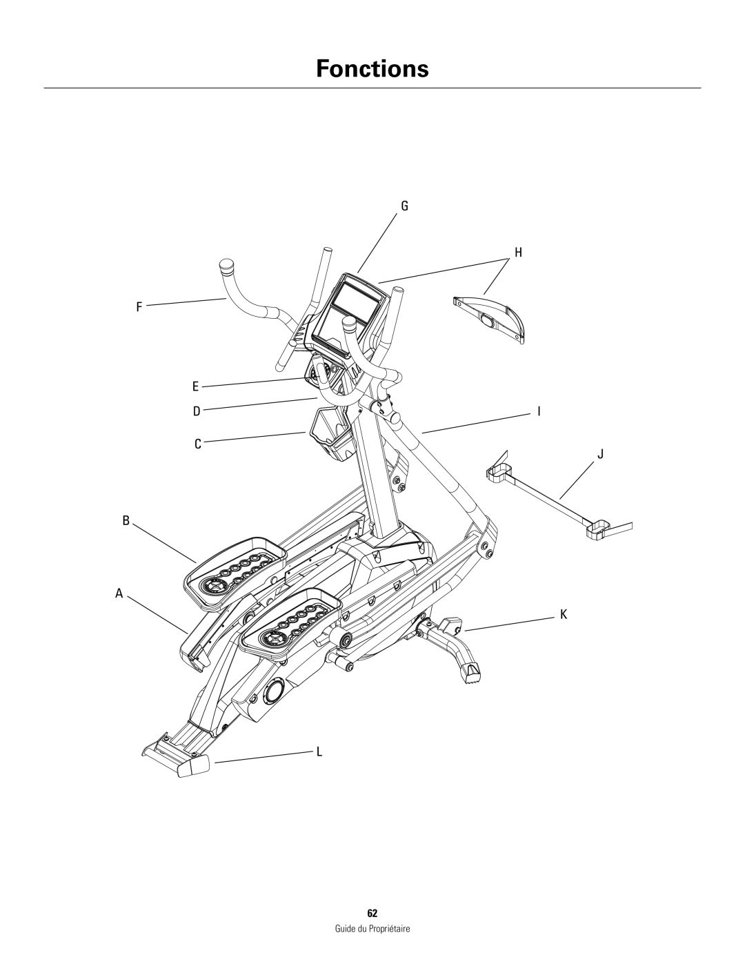 Schwinn 460 manual Fonctions 