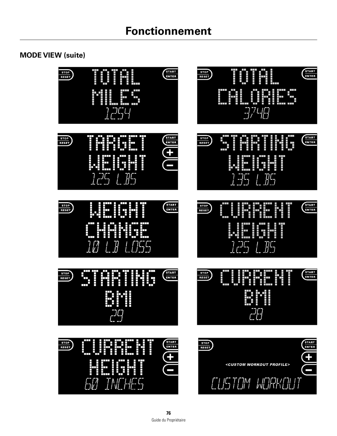 Schwinn 460 manual Mode View suite 