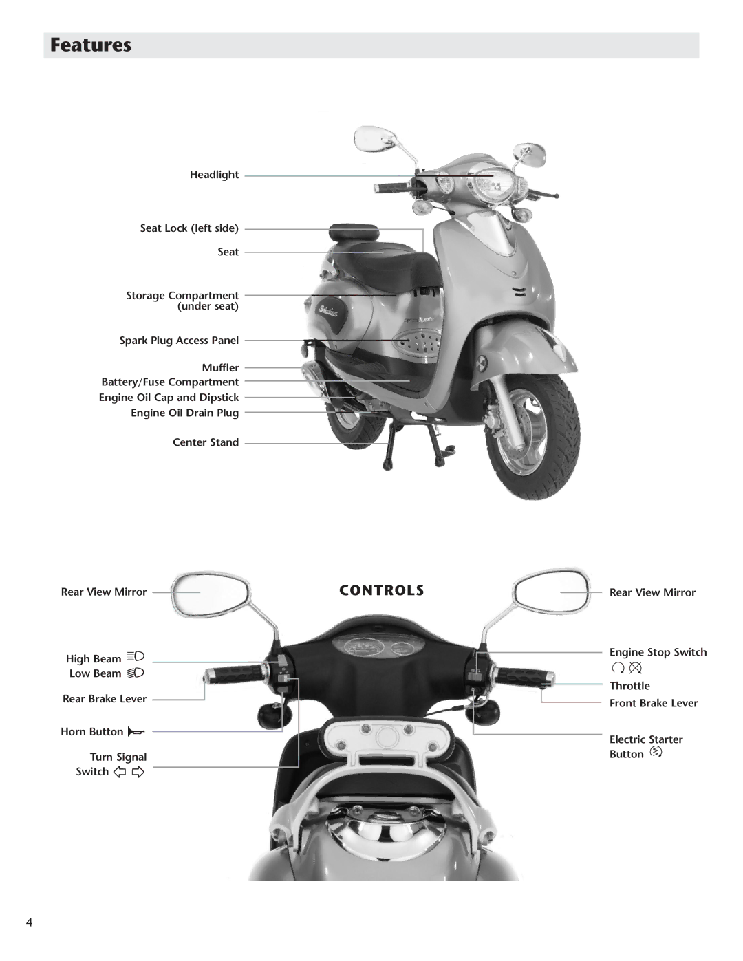 Schwinn Motor Scooters 50GR06BL, 50GR06SV manual Features, Controls 