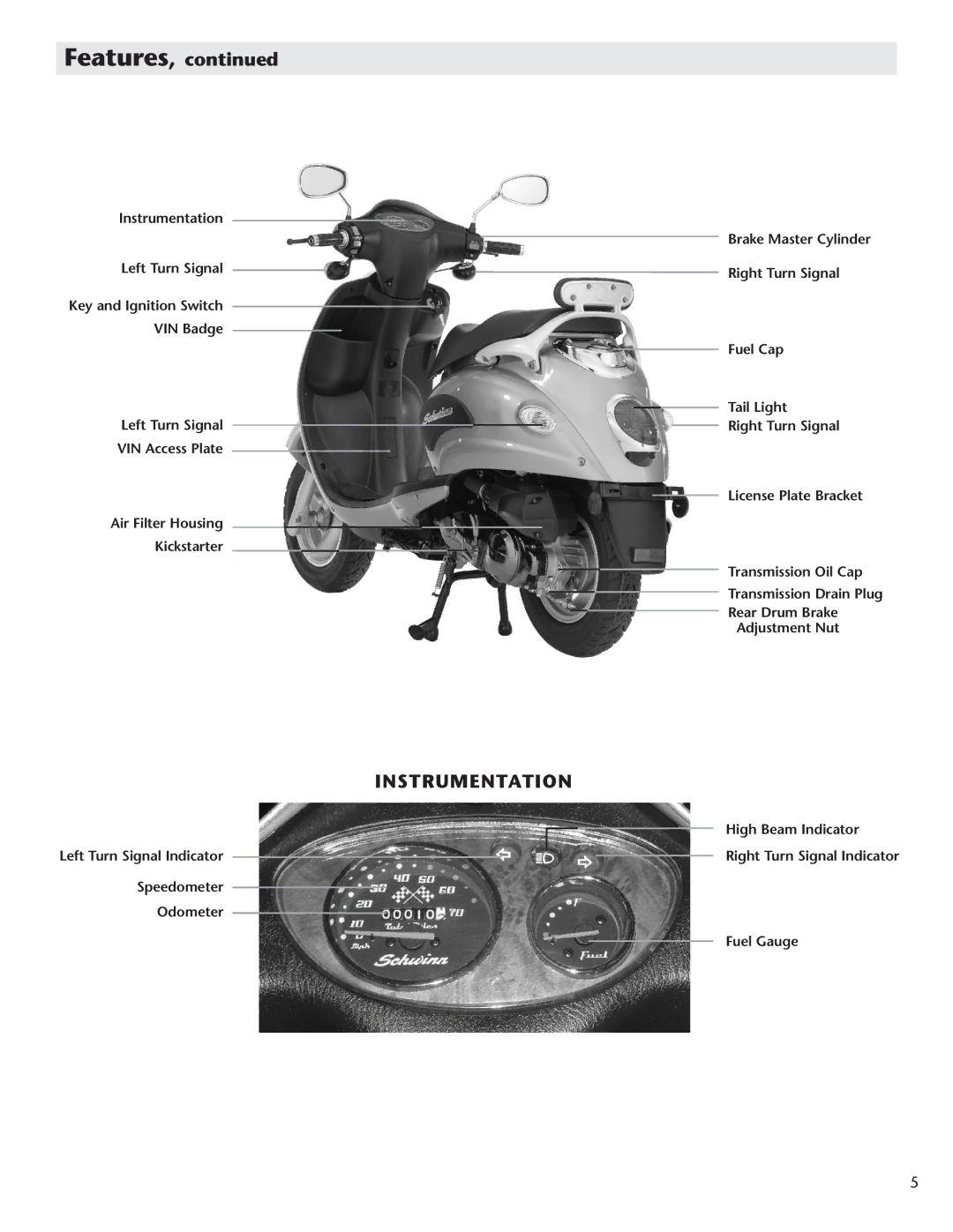 Schwinn Motor Scooters 50GR06SV, 50GR06BL manual Instrumentation 