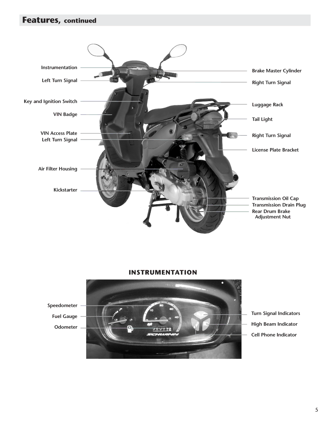 Schwinn Motor Scooters 50SP06BK, 50SP06RD manual Instrumentation 